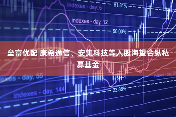 垒富优配 康希通信、安集科技等入股海望合纵私募基金